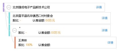 北京捷成電子產(chǎn)品新技術(shù)公司綜合信息查詢(xún)與技術(shù)咨詢(xún)服務(wù)指南