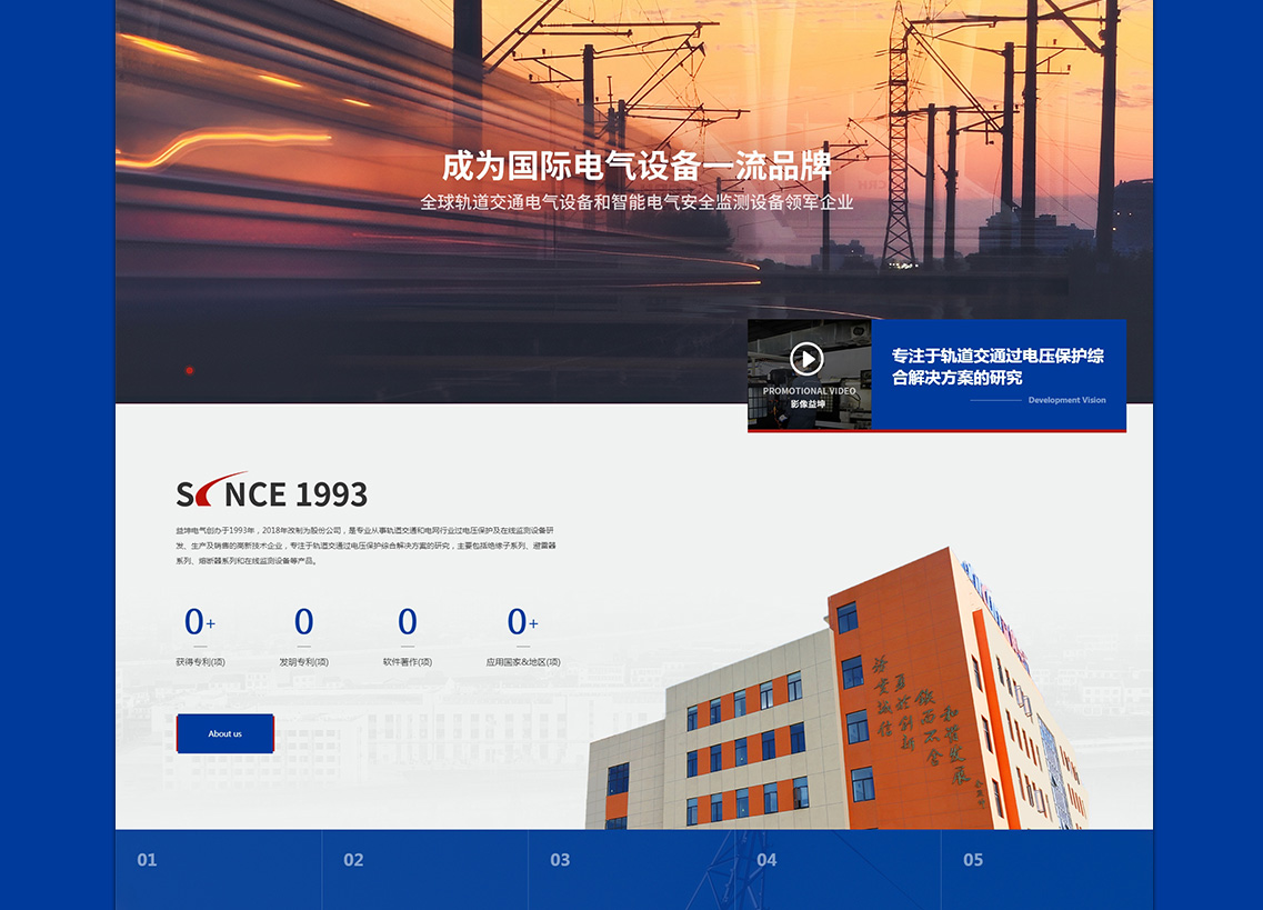 溫州益坤電氣股份的全網(wǎng)營(yíng)銷之道 響應(yīng)式網(wǎng)站與溫州軟件開發(fā)的戰(zhàn)略融合