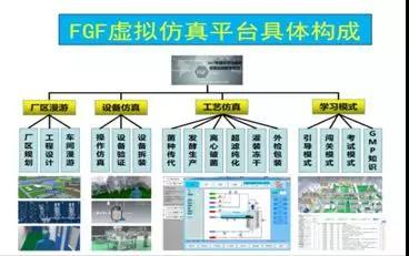 溫州醫(yī)科大學(xué)虛擬仿真實(shí)驗(yàn)項(xiàng)目獲國(guó)家級(jí)認(rèn)定 引領(lǐng)醫(yī)學(xué)教育數(shù)字化新篇章