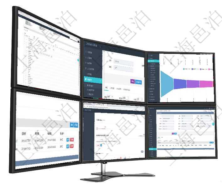溫州企業(yè)云工廠項(xiàng)目管理系統(tǒng) ERP集成、業(yè)務(wù)流程與戰(zhàn)略驅(qū)動(dòng)的軟件開發(fā)實(shí)踐